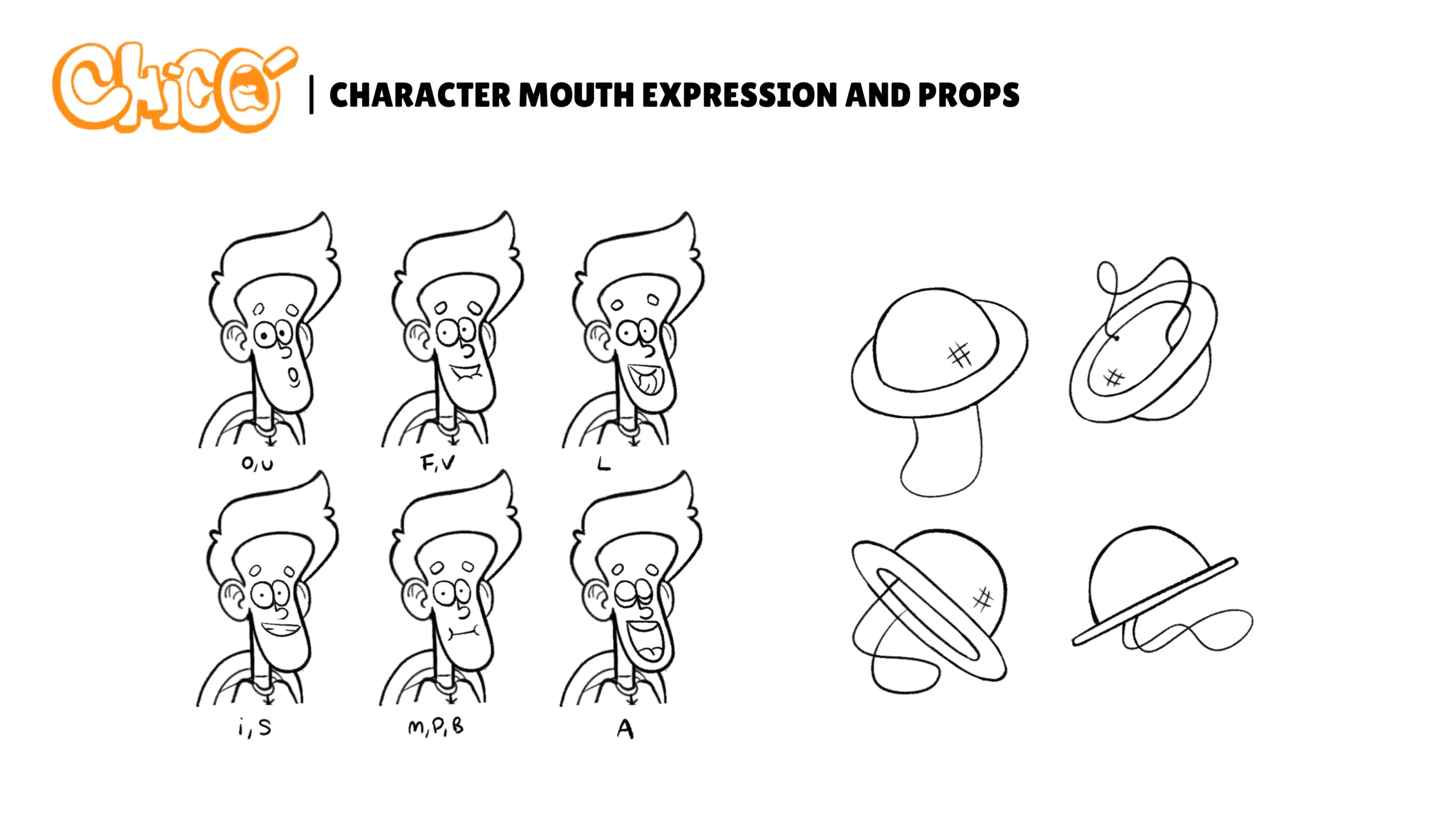 Character mouth expreesion3