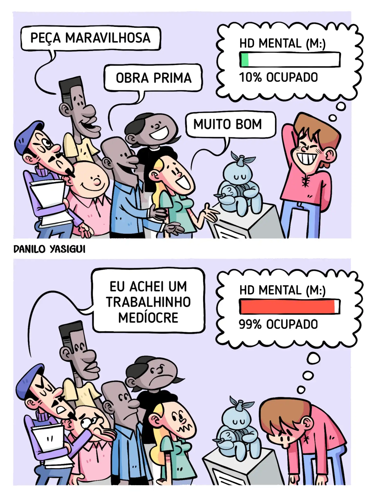 Na primeira, várias pessoas elogiam uma obra dizendo “peça maravilhosa”, “obra prima” e “muito bom”, enquanto um rapaz sorri feliz. Ao lado, aparece uma barra de HD mental mostrando “10% ocupado”. Na segunda cena, outra pessoa diz “eu achei um trabalhinho medíocre”. O rapaz, agora cabisbaixo e desanimado, aparece ao lado de uma barra de HD mental quase cheia, escrita “99% ocupado”. A tirinha ilustra como muitas vezes as críticas ocupam muito mais espaço na nossa mente do que os elogios.